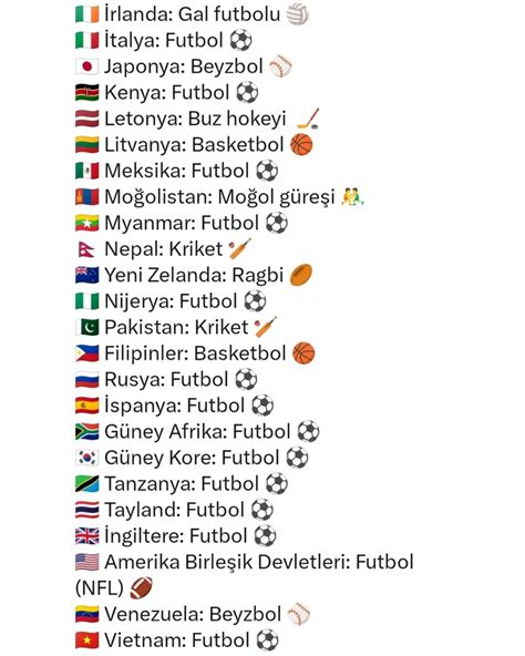 Popüler Spor Ligleri ⚽ ⚾ .